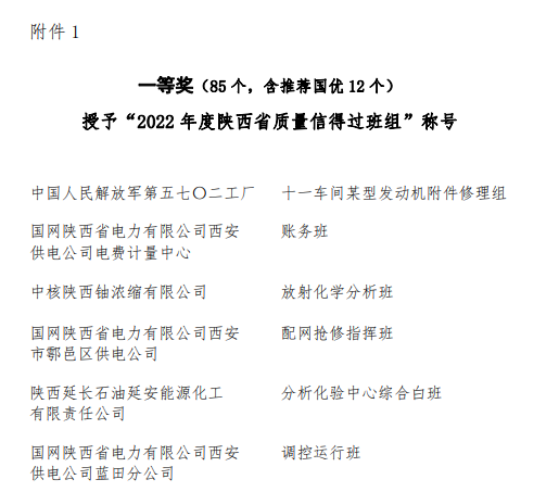 西瑞集團(tuán)：大米車間班組榮獲“陜西省質(zhì)量信得過班組” 一等獎榮譽稱號 